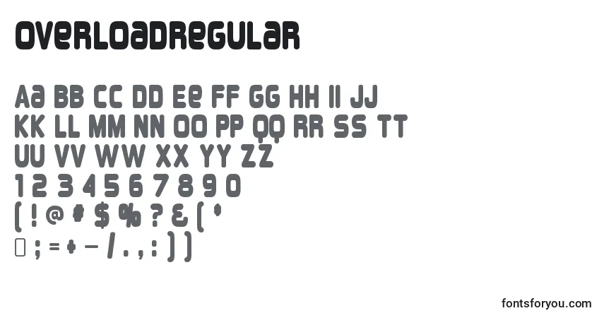 Czcionka OverloadRegular – alfabet, cyfry, specjalne znaki