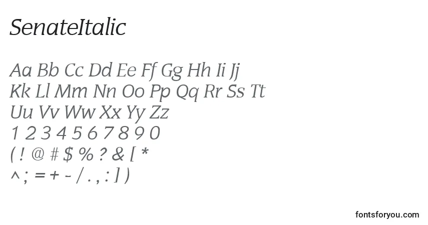 A fonte SenateItalic – alfabeto, números, caracteres especiais