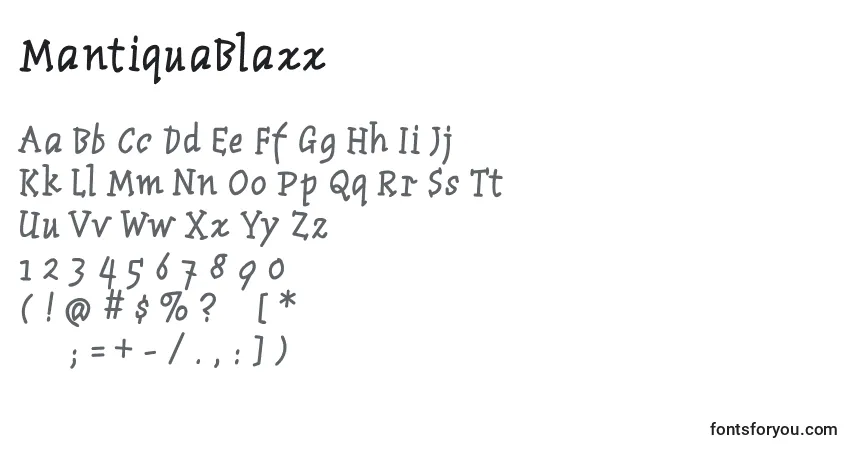 Czcionka MantiquaBlaxx – alfabet, cyfry, specjalne znaki