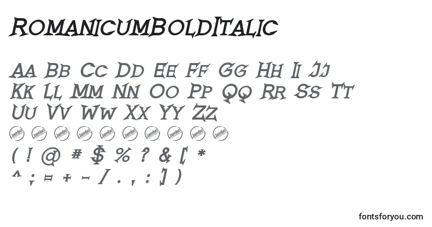 A fonte RomanicumBoldItalic – alfabeto, números, caracteres especiais