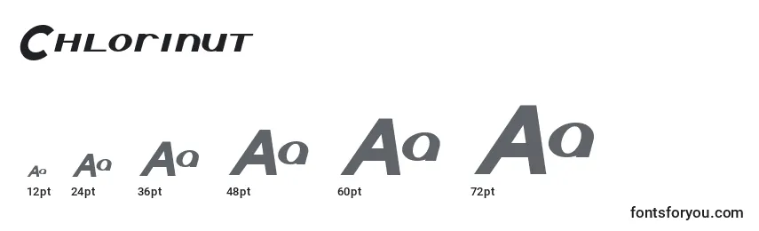 Размеры шрифта Chlorinut