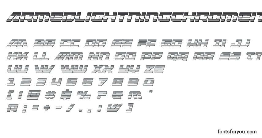 Czcionka Armedlightningchromeitalic – alfabet, cyfry, specjalne znaki
