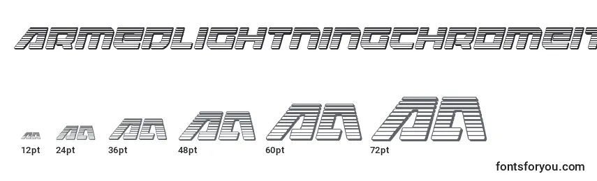 Размеры шрифта Armedlightningchromeitalic