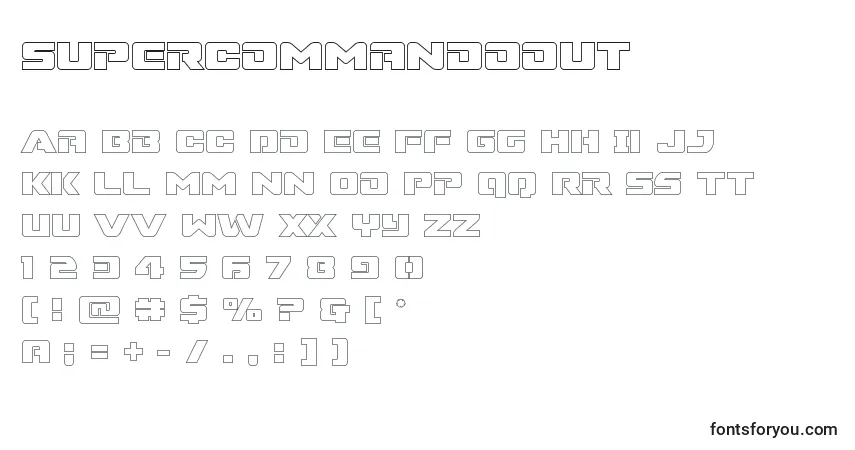 Czcionka Supercommandoout – alfabet, cyfry, specjalne znaki