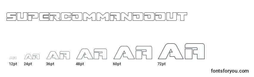 Supercommandoout Font Sizes