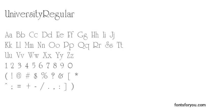 A fonte UniversityRegular – alfabeto, números, caracteres especiais