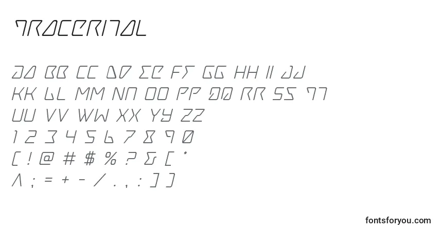 Czcionka Tracerital – alfabet, cyfry, specjalne znaki