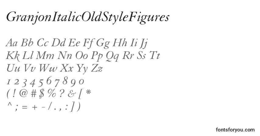A fonte GranjonItalicOldStyleFigures – alfabeto, números, caracteres especiais