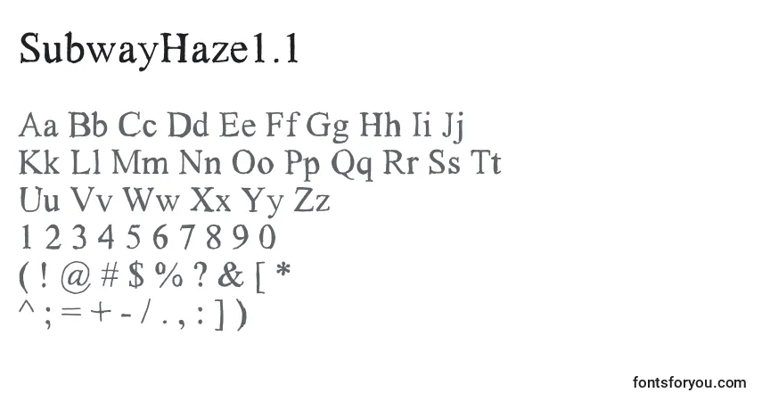 Шрифт SubwayHaze1.1 – алфавит, цифры, специальные символы