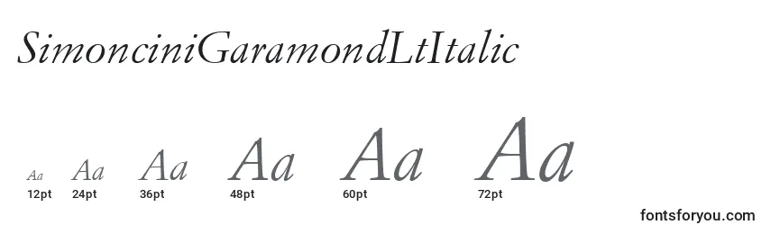 Размеры шрифта SimonciniGaramondLtItalic