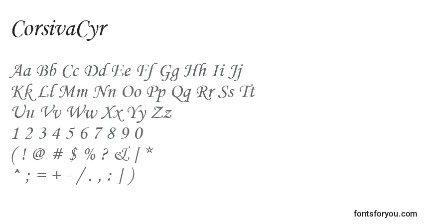 Schriftart CorsivaCyr – Alphabet, Zahlen, spezielle Symbole