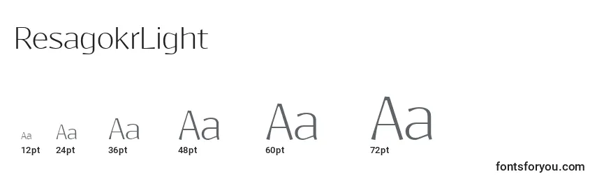 ResagokrLight font sizes