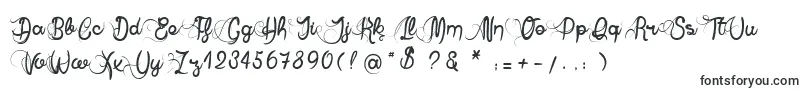 AnneExilum-fontti – Fontit Adobelle