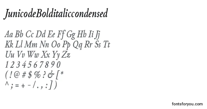 Czcionka JunicodeBolditaliccondensed – alfabet, cyfry, specjalne znaki
