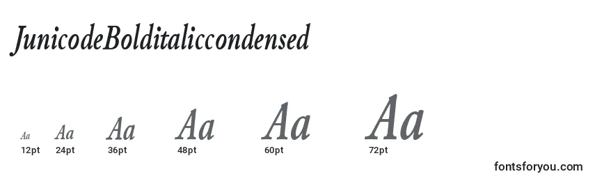 JunicodeBolditaliccondensed Font Sizes