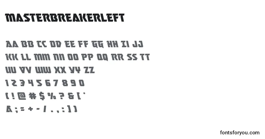 A fonte Masterbreakerleft – alfabeto, números, caracteres especiais