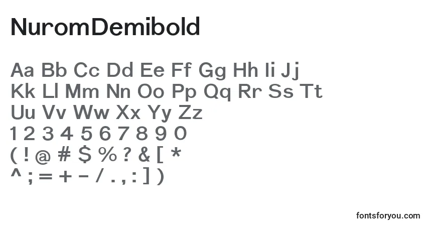 A fonte NuromDemibold – alfabeto, números, caracteres especiais