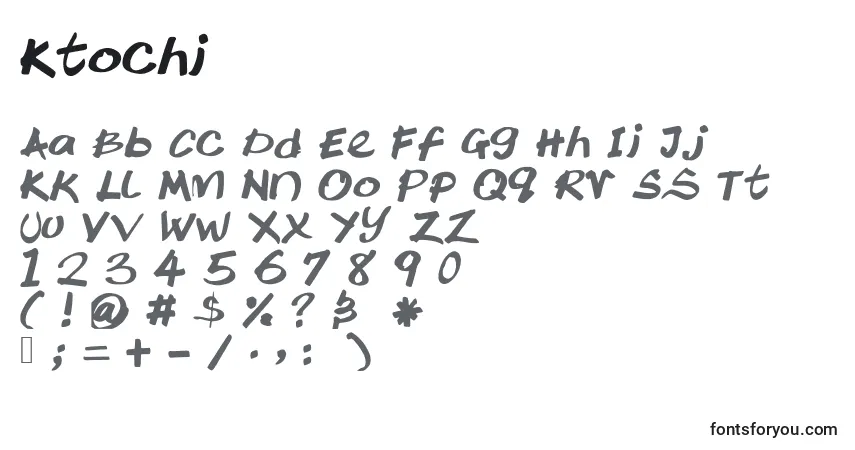 Czcionka Ktochi – alfabet, cyfry, specjalne znaki