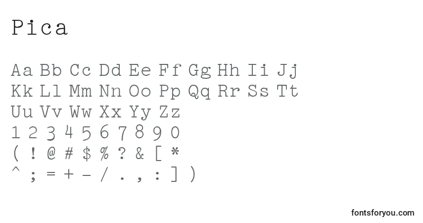Czcionka Pica – alfabet, cyfry, specjalne znaki