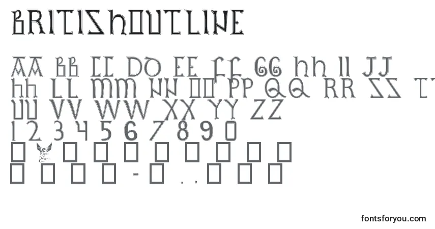 Britishoutline-fontti – aakkoset, numerot, erikoismerkit