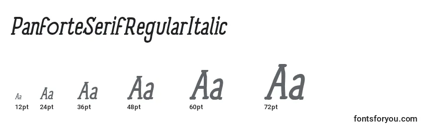 Размеры шрифта PanforteSerifRegularItalic