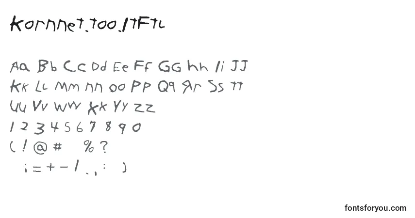 A fonte Kornnet.Too.ItFtl – alfabeto, números, caracteres especiais