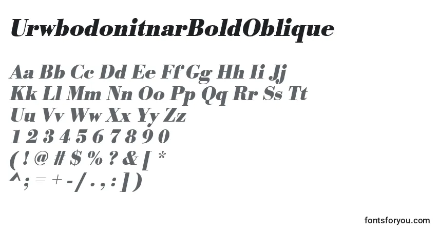 Czcionka UrwbodonitnarBoldOblique – alfabet, cyfry, specjalne znaki