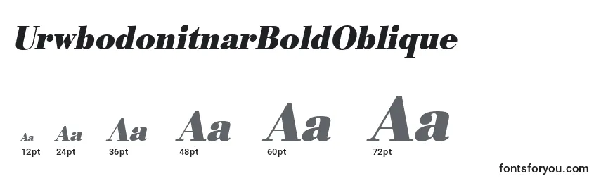 UrwbodonitnarBoldOblique Font Sizes