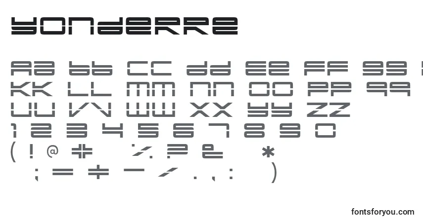 Czcionka Yonderre – alfabet, cyfry, specjalne znaki