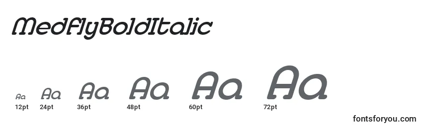 MedflyBoldItalic Font Sizes