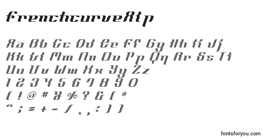 A fonte FrenchcurveAlp – alfabeto, números, caracteres especiais