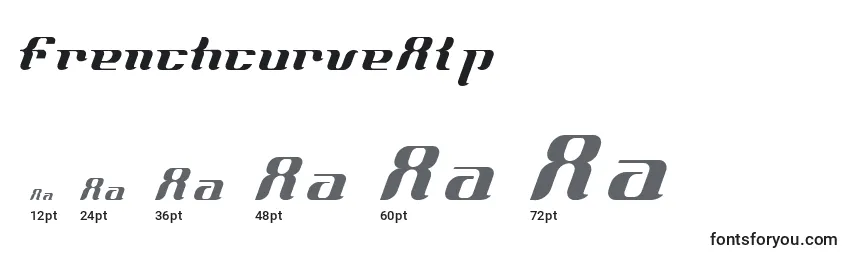 Размеры шрифта FrenchcurveAlp