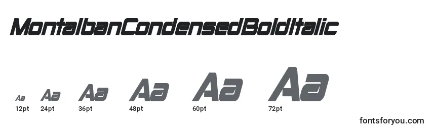 Размеры шрифта MontalbanCondensedBoldItalic