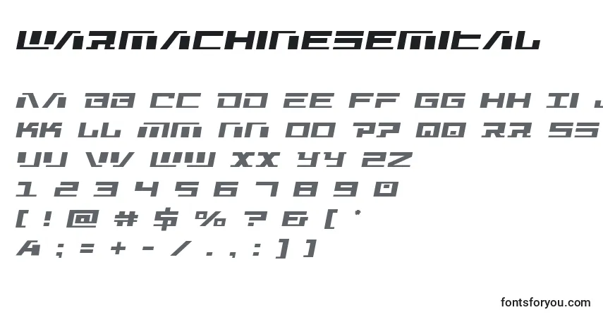 Warmachinesemital-fontti – aakkoset, numerot, erikoismerkit