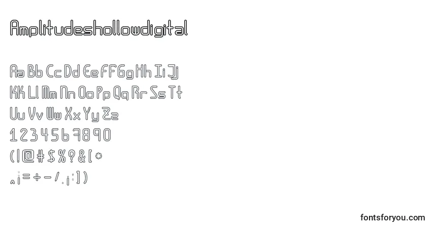 Czcionka Amplitudeshollowdigital – alfabet, cyfry, specjalne znaki