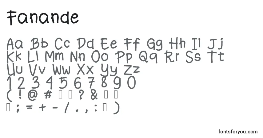 Czcionka Fanande – alfabet, cyfry, specjalne znaki
