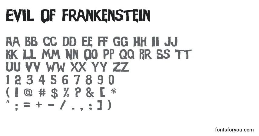 Шрифт Evil Of Frankenstein – алфавит, цифры, специальные символы