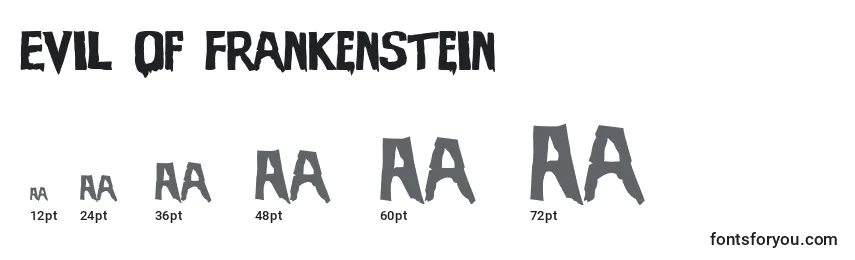 Размеры шрифта Evil Of Frankenstein