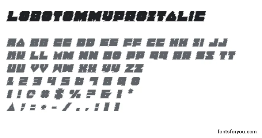 Шрифт LoboTommyProItalic – алфавит, цифры, специальные символы