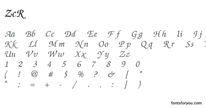 Schriftart ZcR – Alphabet, Zahlen, spezielle Symbole