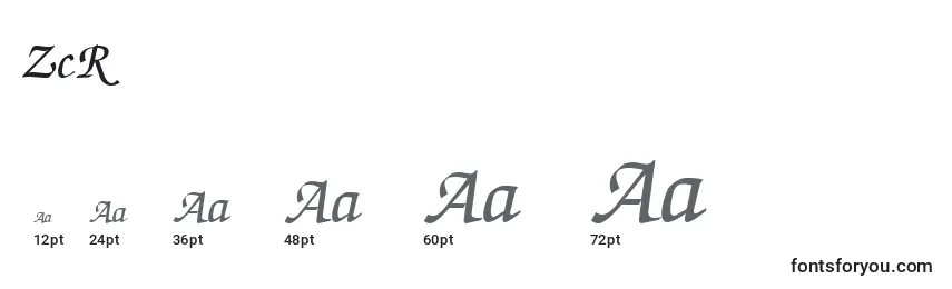 Размеры шрифта ZcR