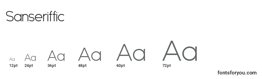 Sanseriffic Font Sizes