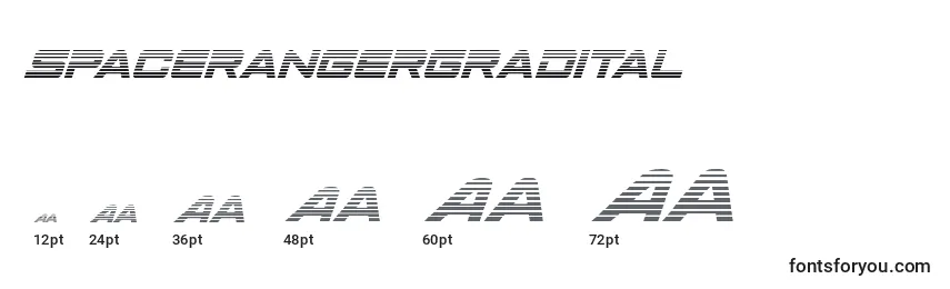 Размеры шрифта Spacerangergradital