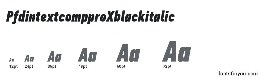 Размеры шрифта PfdintextcompproXblackitalic