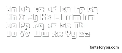 Review of the Weaponeers Font