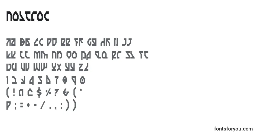 A fonte Nostroc – alfabeto, números, caracteres especiais