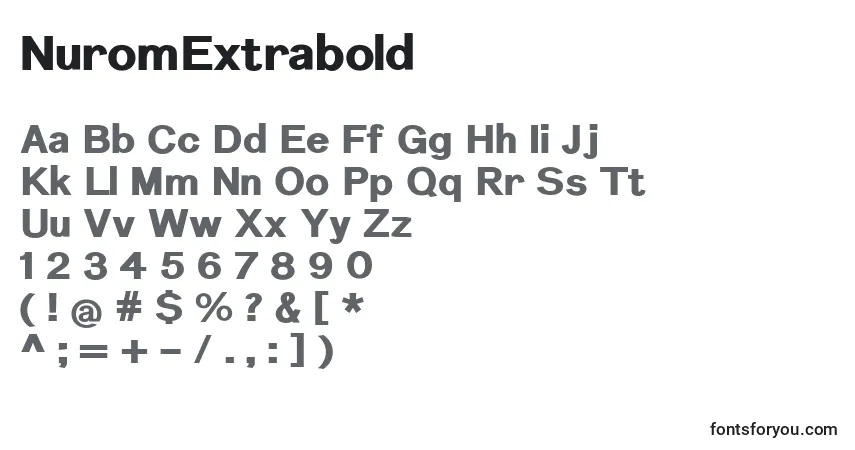 Czcionka NuromExtrabold – alfabet, cyfry, specjalne znaki