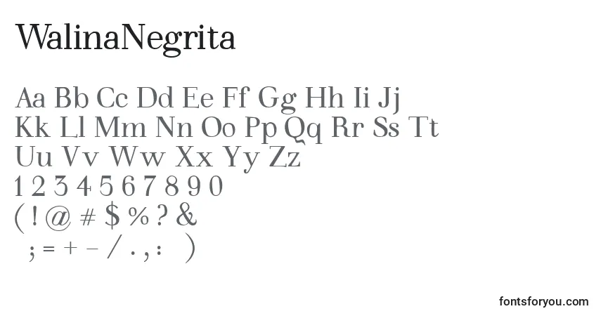 Schriftart WalinaNegrita – Alphabet, Zahlen, spezielle Symbole