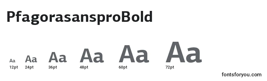 PfagorasansproBold font sizes