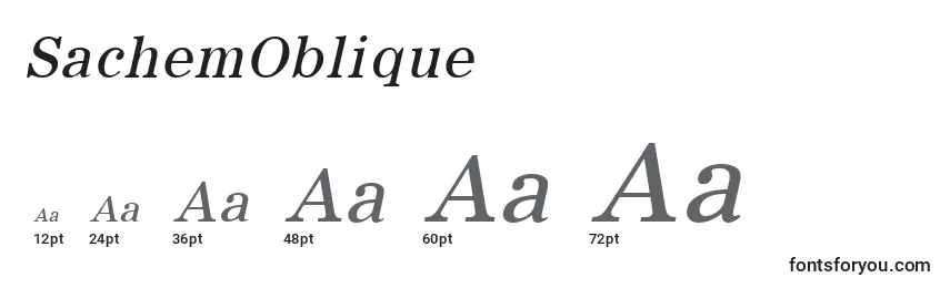 Размеры шрифта SachemOblique